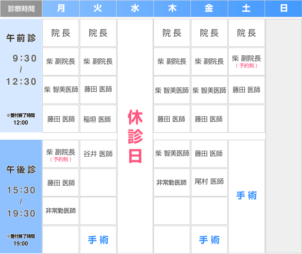 �Ċ�� �f�Î��Ԉē��} �ڍ�